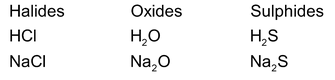 Hydrogen