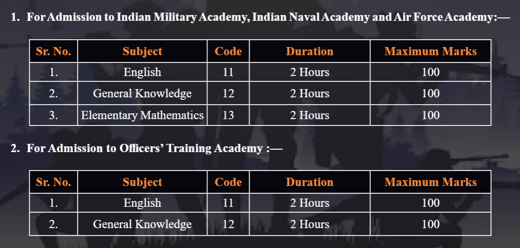 upsc cds mock test series