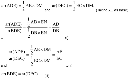 Basic Proportionality Theorem (Thales Theorem)