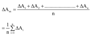 Errors In Measurement