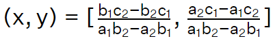 Point of Intersection Formula