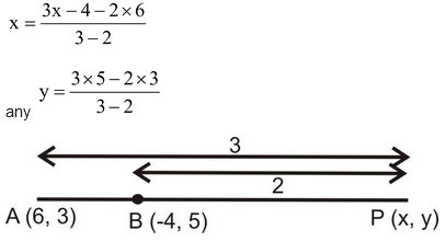 Midpoint Formula