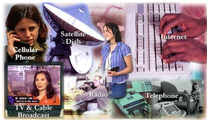 How Consumer Are Exploited