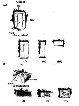 Visualising Solid Shapes/image003.jpg