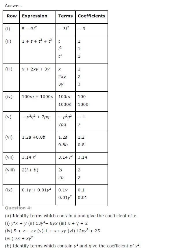 NCERT Solutions for Class 7 Maths Algebraic Expressions Exercise 12.1/8173/8042405791_6180af1eaf_o.jpg