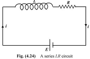 emf