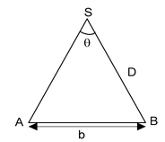 Measurement And Units