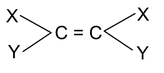 Basics of isomerism and its properties  