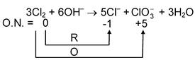 Balancing Of Redox Reaction