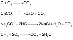 Laws Of Chemical Combination