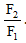 FIRST LAW OF MOTION BY HELP OF SECOND LAW OF MOTION