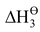 Types Of Chemical Bonds