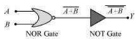 NCERT Solutions for Class 12 Physics Chapter 14- Semiconductor Electronics: Materials, Devices And Simple Circuits