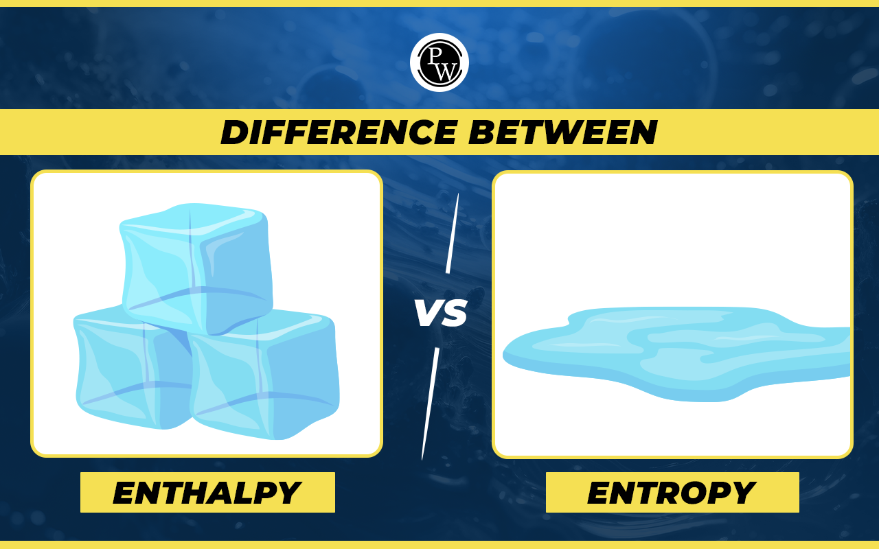 Difference Between Enthalpy and Entropy