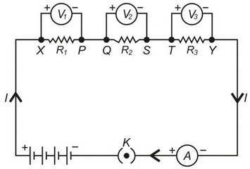 Combination of Resistors