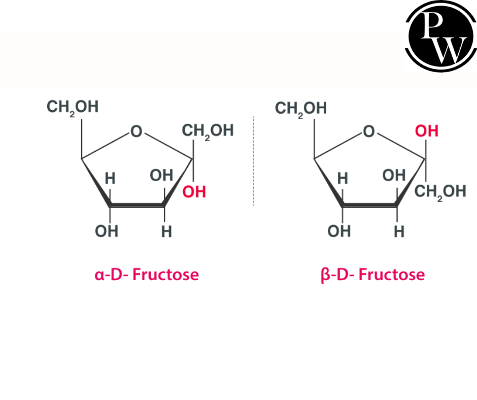 Glucose Chemical Formula and fructose