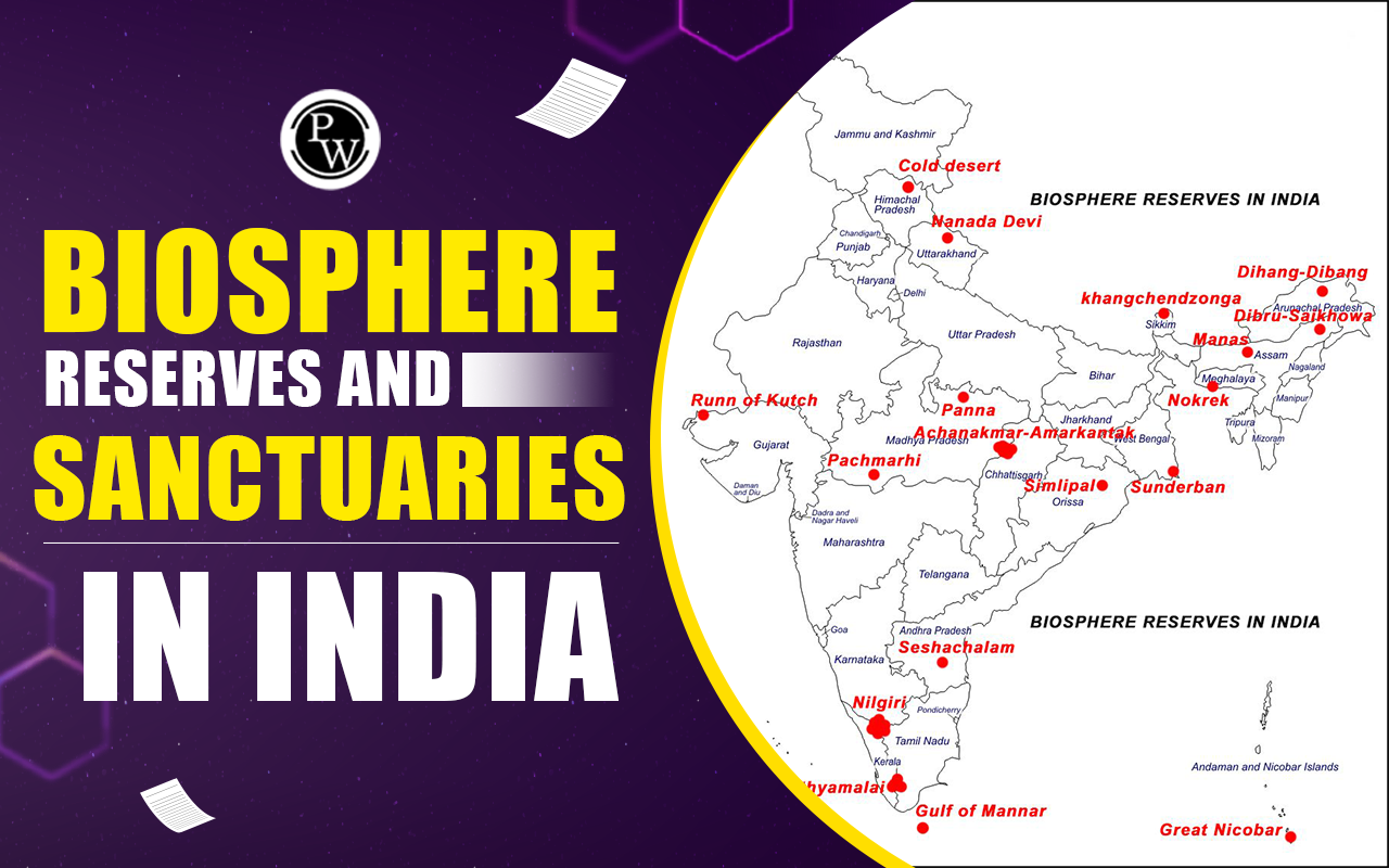 Biosphere Reserves and Sanctuaries in India