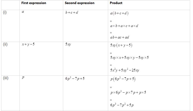 Algebraic Expressions and Identities/image013.png