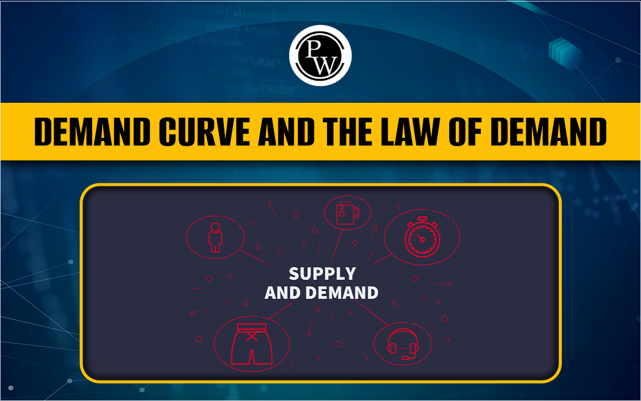 Demand Curve and the Law of Demand