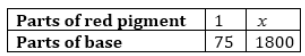 Direct and Inverse Proportions /image027.png