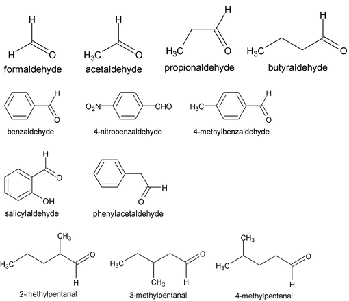 Functional Group