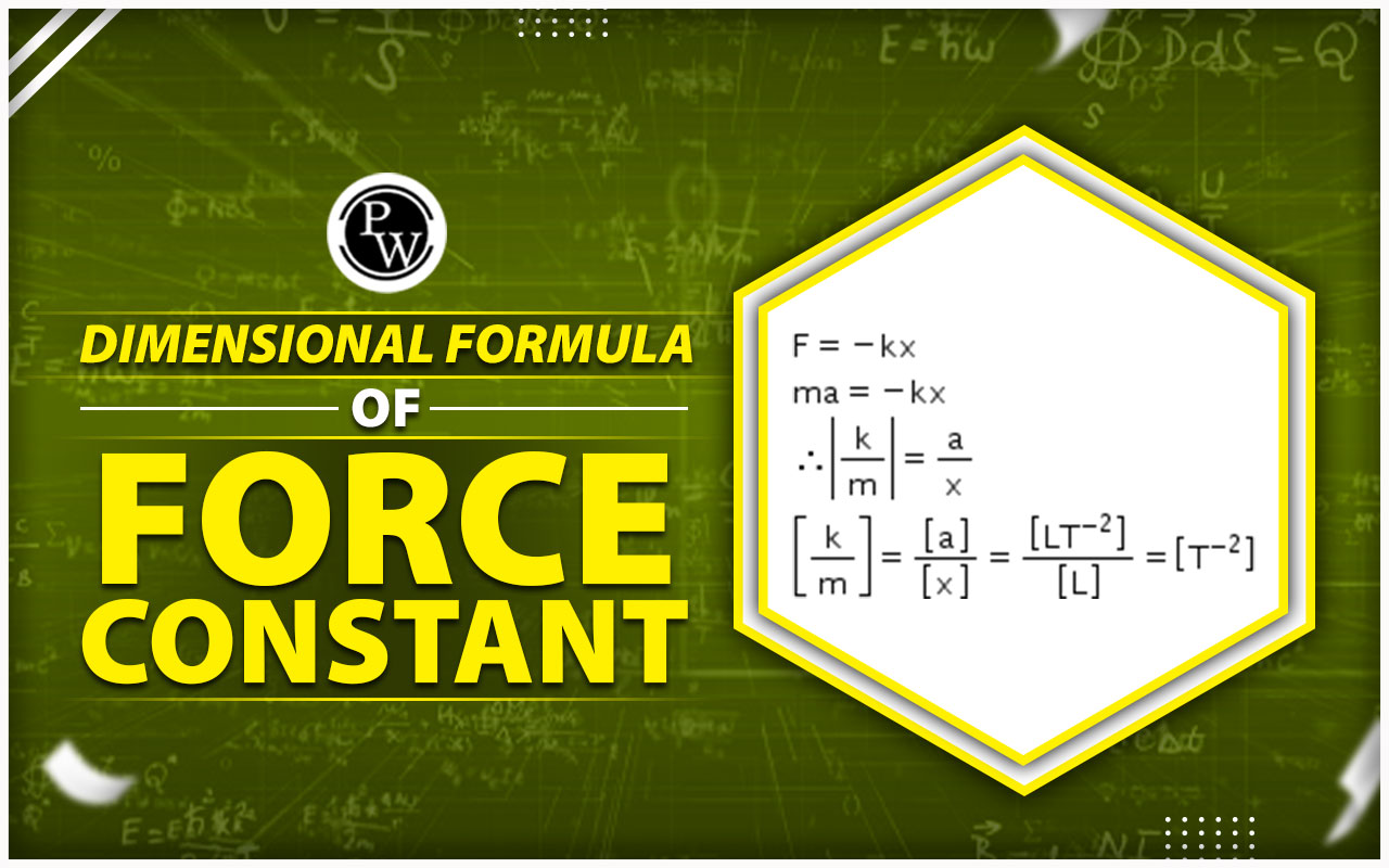 Dimensional Formula Of Force