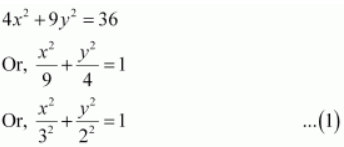 ncert solution