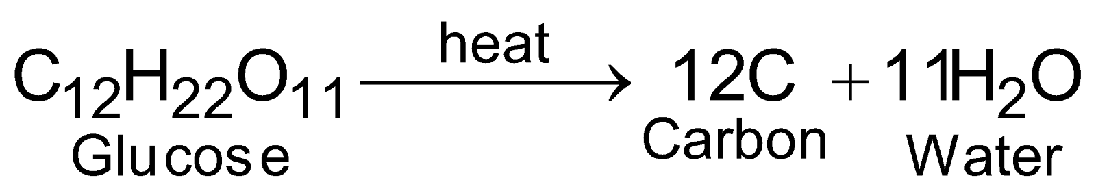Amorphous forms of carbon