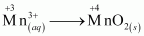 chapter 8-Redox Reactions