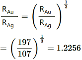 NCERT Solutions for Class 12 Physics Chapter 13 - Nuclei