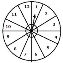 Selina Solutions Concise Class 10 Maths Chapter 25 ex. 25(C) - 2