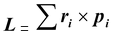 Angular Momentum