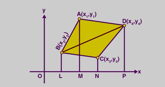 Area of Quadrilateral with Vertices