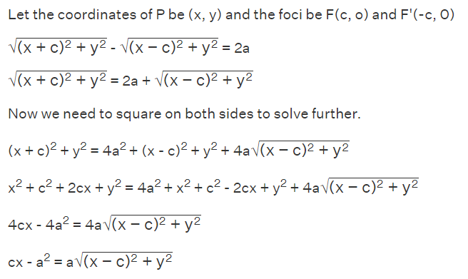 Hyperbola Formula 