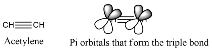 Acetylene Formula