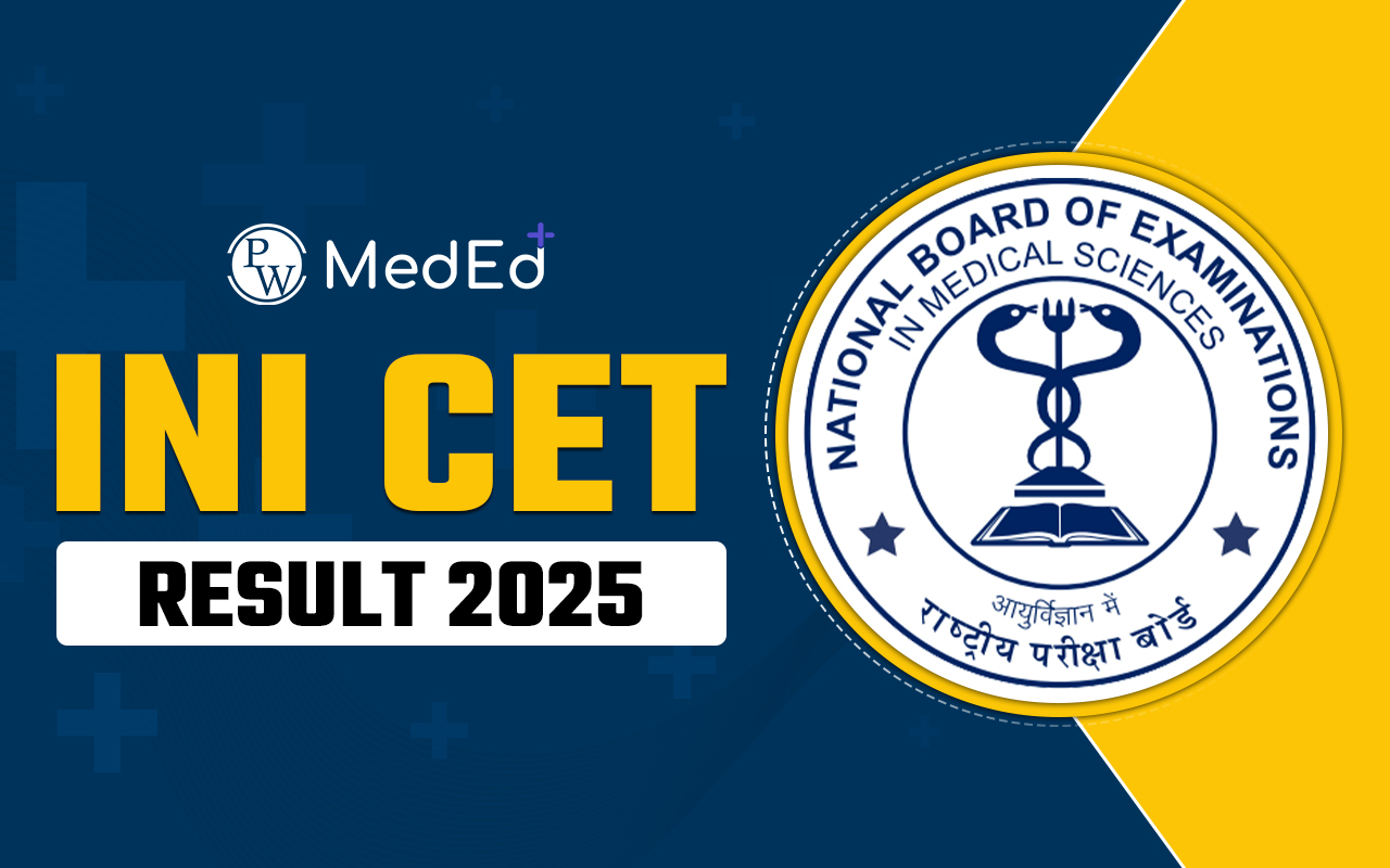 INI CET Result 2025