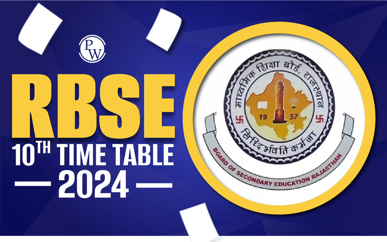 RBSE 10th time table 2024