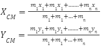 10along the x and y axes