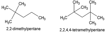 Naming Of Hydrocarbon