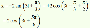 chapter 14-Oscillations