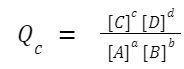 Reaction Quotient