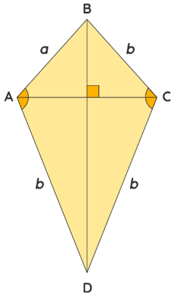 Perimeter of a Kite Formula
