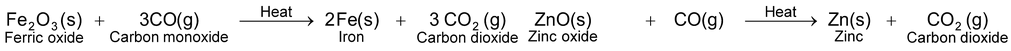 Metallurgy