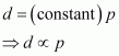 ncert solution