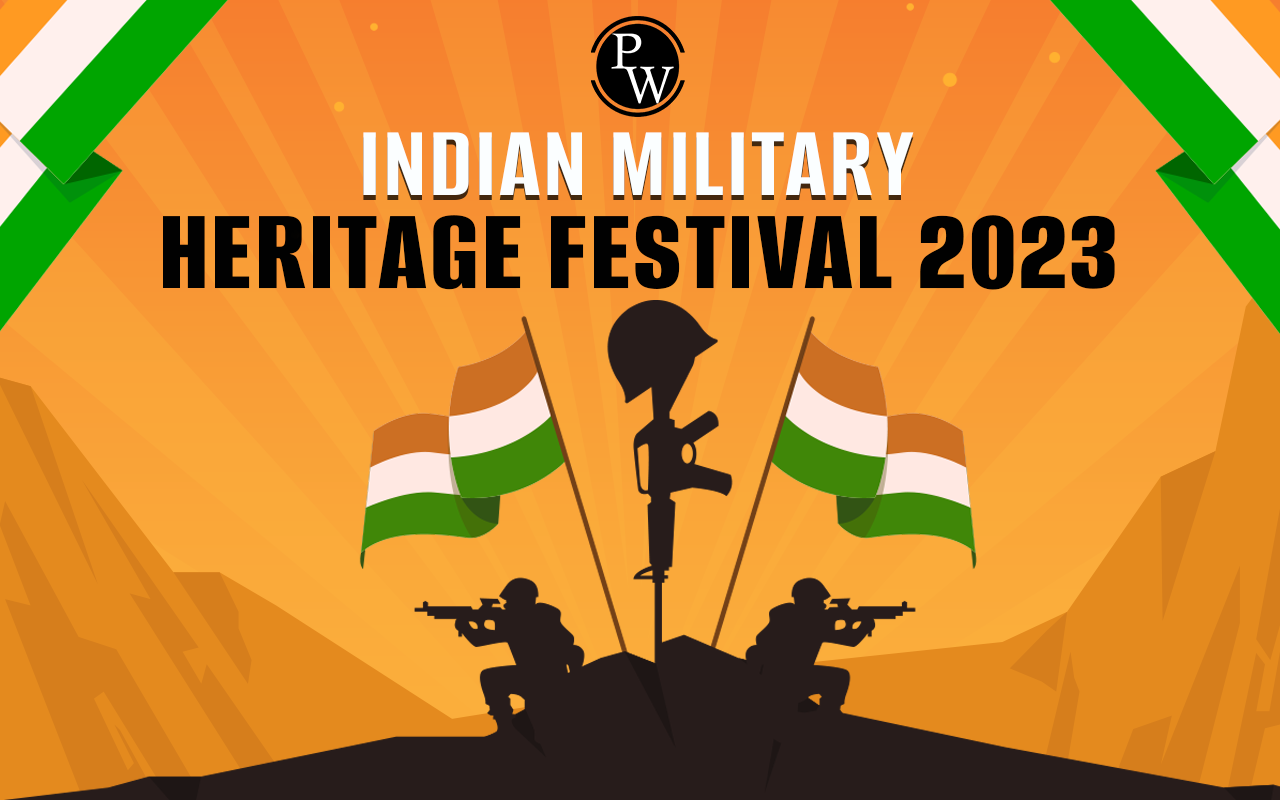 India's first Military Heritage Festival 2023