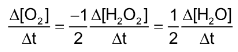 Rate Of Reaction