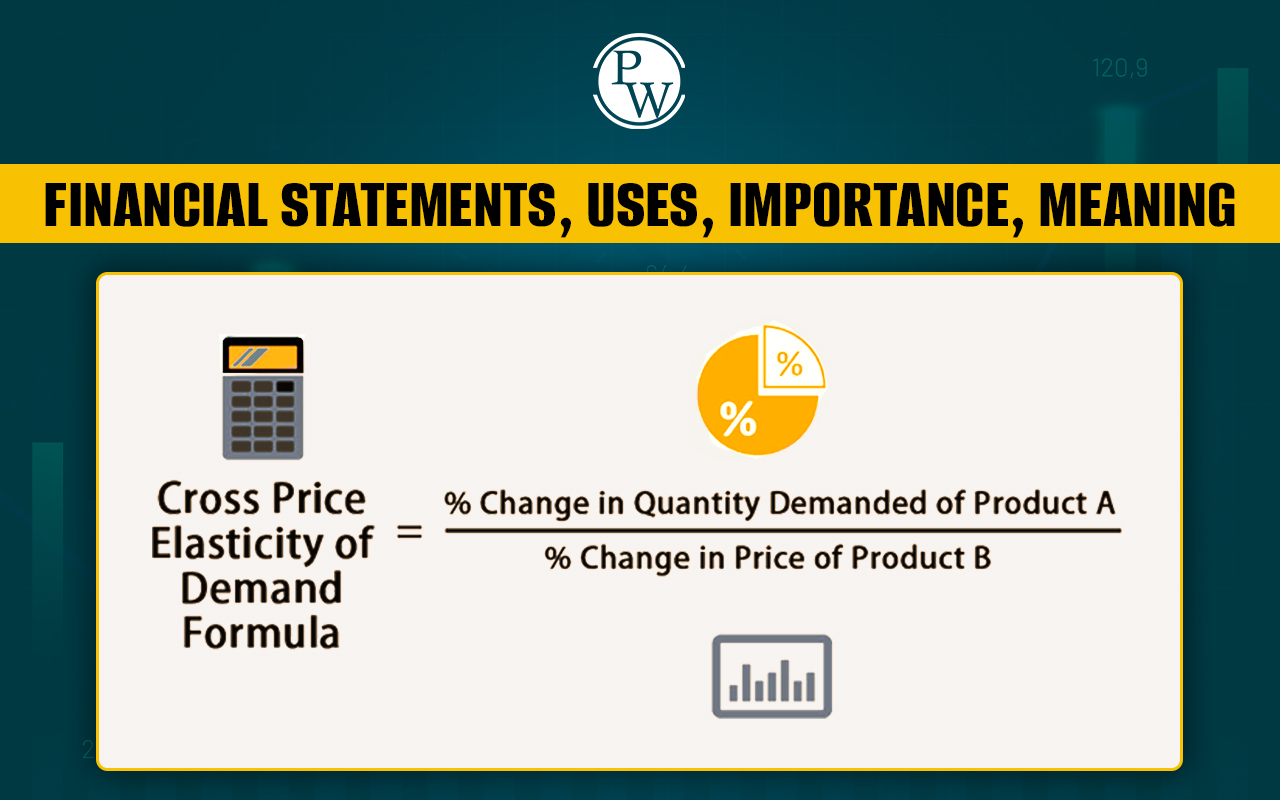 Cross-Price Elasticity of Demand Formula