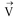 Resolution of Vectors