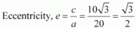 ncert solution