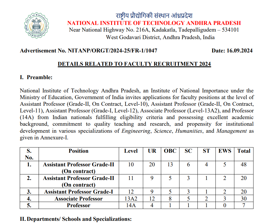 NIT Andhra Pradesh Assistant Professor Recruitment 2024